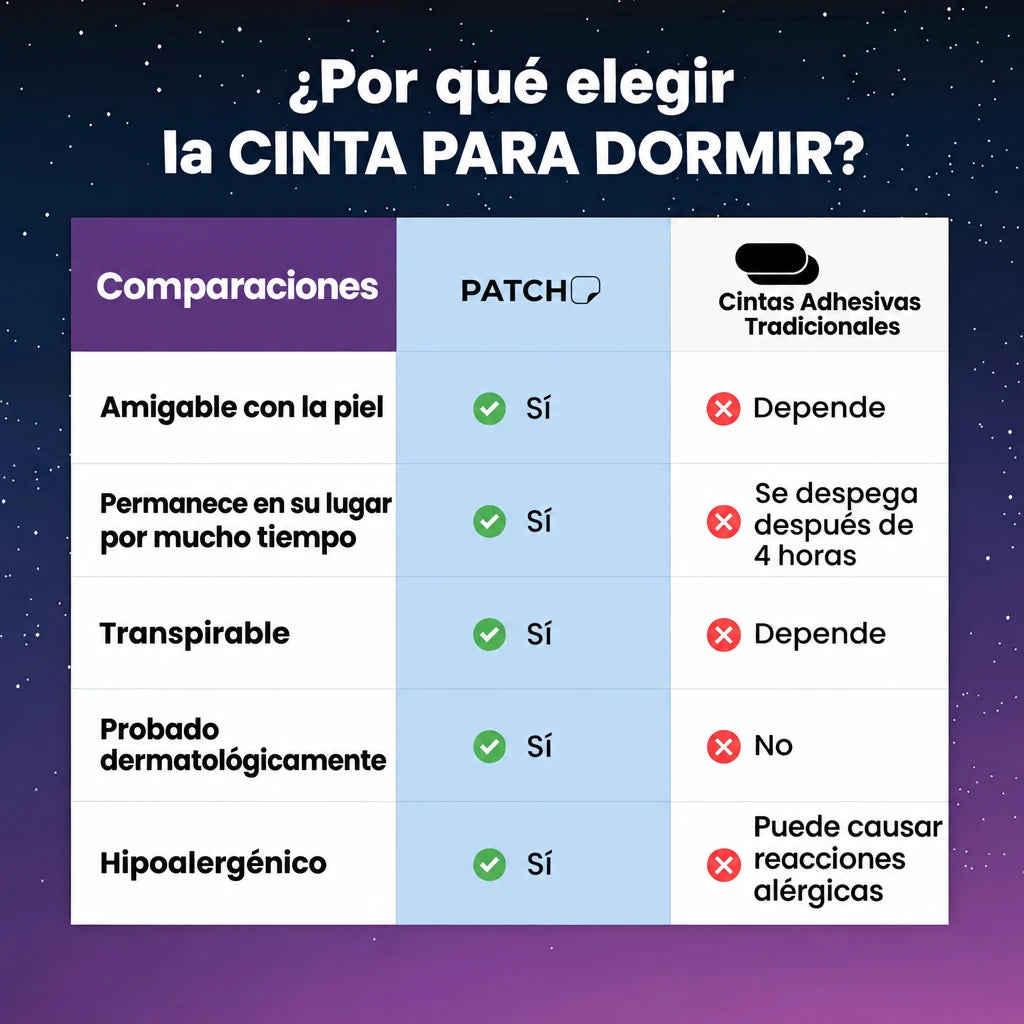 Cinta bucal para dormir – respira por la nariz y ronca menos
