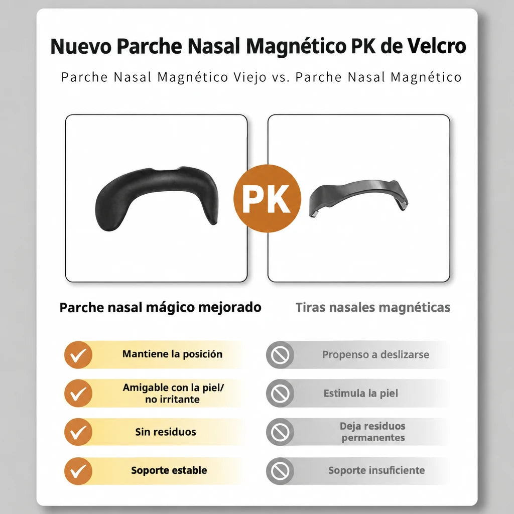 Kit dilatadores nasales para dormir – 30 días